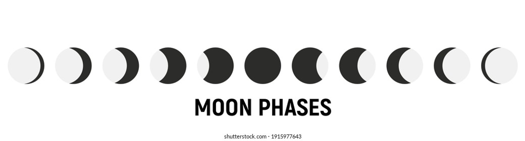 Set of Moon phases icons. Moon phase. The shape of the sun when the solar eclipse occurs. Night space astronomy and nature moon phases. The whole cycle from new moons to full moon