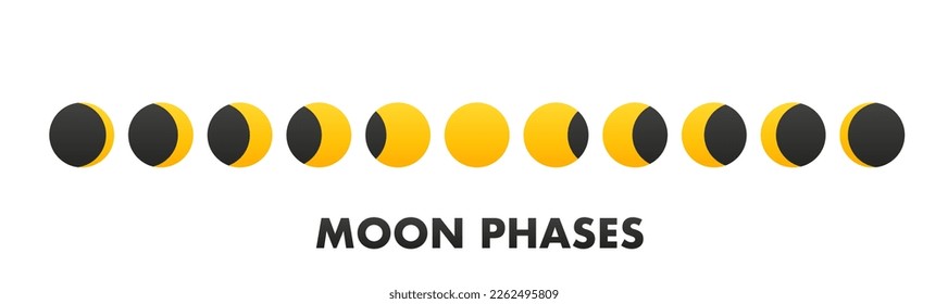 Conjunto de iconos de fases de la luna. La forma del sol cuando se produce el eclipse solar. La astronomía del espacio nocturno y las fases de la luna de la naturaleza. С de la luna nueva a la luna llena. Ilustración del vector