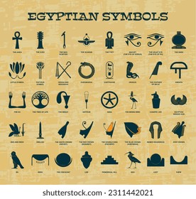 set of most popular egiptian symbols on textured background