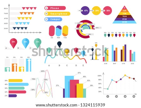 Useful Charts Free