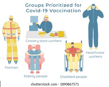 Set with the most Vulnerable to Covid-19 People such as Doctors, Elderly and Disabled people, Firemen, Grocery Store Workers. Flat Vector Illustration.