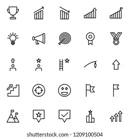 Set of motivation line icons