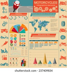 Set of motorcycles elements, transportation infographics.  Vector illustration