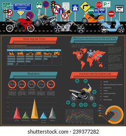 Set of motorcycles elements, transportation infographics.  Vector illustration