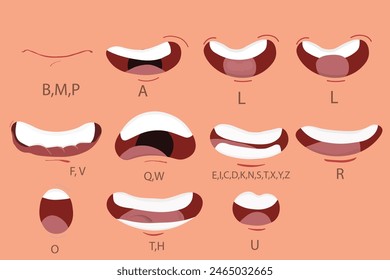 conjunto de expresión de boca y labios. Personaje de dibujos animados hablando de boca.