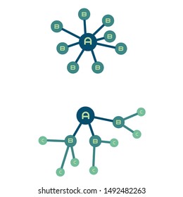 Set of multicolor vector representing network marketing. Internet connections spreading from the same origin. Vectors representing the new financial e-commerce and modern form of communication.