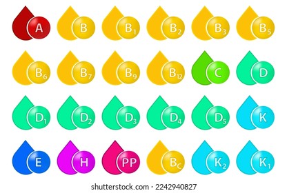 A set of multicolored icons of a multivitamin complex. Multivitamin supplement. Vitamin A, group B 1, B2, B6, B12, C, D, D3, E, K, P, PP. The concept infographics of vitamin for a healthy lifestyle 