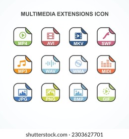 Set of Multimedia File Extension, Rounded Square Icon with Symbol - Format Extension Icon Vector Illustration.