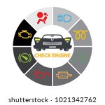 Set of multiple car instrument cluster icons: Check engine car light, ABS, Oil, Parking, Battery,DPF,Bonnet, Fuel, Airbag DTC codes,grouped in round circle with a muscle car in front,white background