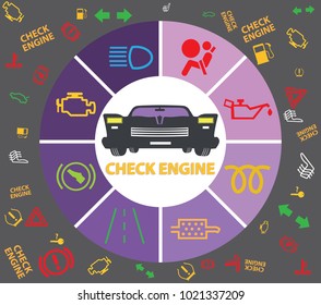 Set of multiple car instrument cluster icons: Check engine car light, ABS, Oil, Parking, Battery, DPF, Bonnet, Fuel, Airbag DTC codes, with instrument cluster lights gauges pattern and muscle car