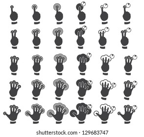 Set of multitouch gestures