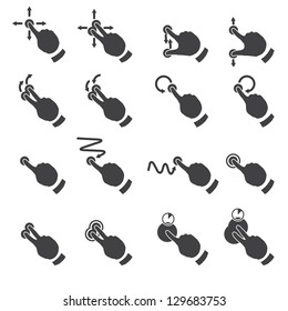 Set of multitouch gestures