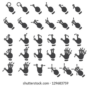 Set of multitouch gestures