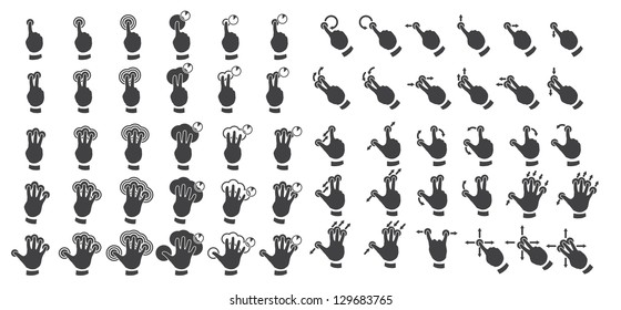 Set of multitouch gestures