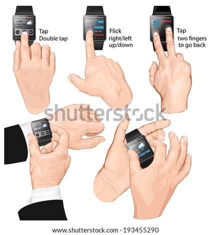 Set of multi-touch gestures for smart-watch. 