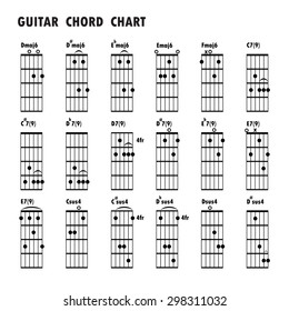 Set of music notes. Abstract musical background. Basic guitar chords, tab guitar chords, music notes, black music note, icons set music note. Vector illustration