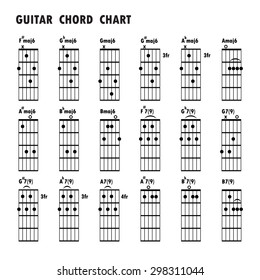 Set of music notes. Abstract musical background. Basic guitar chords, tab guitar chords, music notes, black music note, icons set music note. Vector illustration