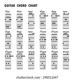 Set of music notes. Abstract musical background. Basic guitar chords, tab guitar chords, music notes, black music note, icons set music note. Vector illustration