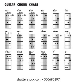 Set of music notes .Abstract musical background. Basic guitar chords ,tab guitar chords,music notes,black music note,icons set music note. Vector illustration