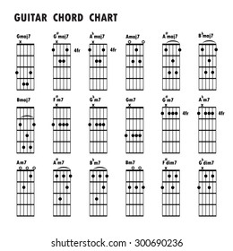 Set of music notes .Abstract musical background. Basic guitar chords ,tab guitar chords,music notes,black music note,icons set music note. Vector illustration