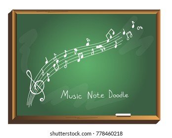 Set of music notes on chalkboard. Music notes. Music notes on stave. Vector illustration.