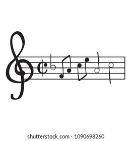 Set of musical notes on a pentagram