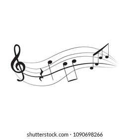 Set of musical notes on a pentagram