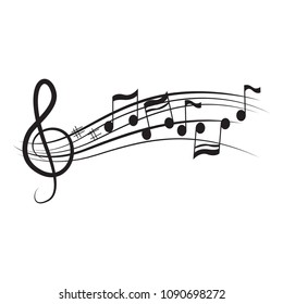 Set of musical notes on a pentagram