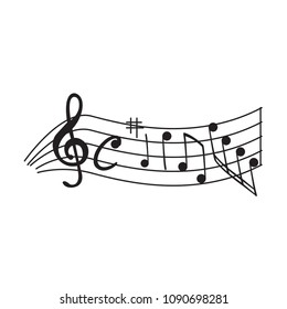 Set of musical notes on a pentagram