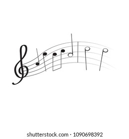 Set of musical notes on a pentagram