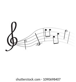 Set of musical notes on a pentagram
