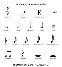 Set Musical Symbols Elements Musical Symbols Stock Vector (Royalty Free ...