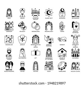 Set of muslim wedding thin line and pixel perfect icons for any web and app project. 