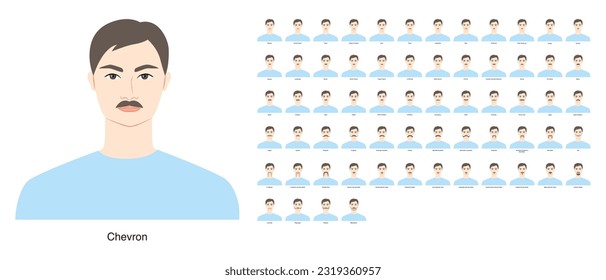 Set of mustache and Beard style men face illustration Facial hair. Vector black blue portrait male Fashion template flat barber collection. Stylish hairstyle isolated outline on white background.