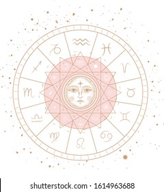 Set of mystical and mysterious illustrations in hand drawn style.  Minimalistic objects made in the style.  boho style signs and symbols. outer space, moon, sun system. vector.