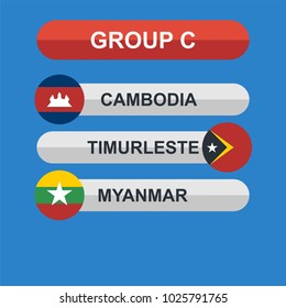 Set of national south east asian flags. Draw result. Football championship groups. Flags flat design vector illustration.