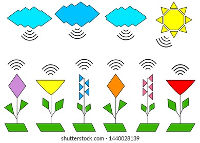A set of natural objects emitting Wi-Fi, flowers, clouds, the sun, the concept of worldwide connection to the Internet