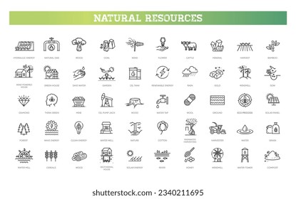 Set of natural resources icons