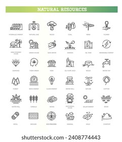 Set of natural resources icons