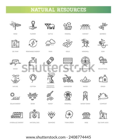 Set of natural resources icons