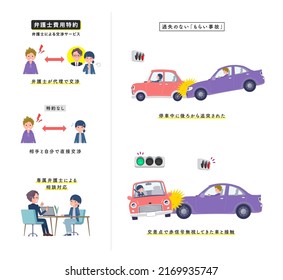 A set of natural style women in a car accident without negligence.It's vector art so easy to edit.