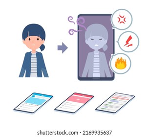 A set of natural style women whose personalities change on the Internet.It's vector art so easy to edit.