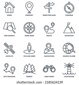 Set of Navigation location icon logo vector illustration. location pack symbol template. home, pinpoint, direction sign, compass and more for graphic and web design collection