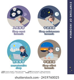 A set of navy blazer student women about the types of sleep disorders.It's vector art so easy to edit.