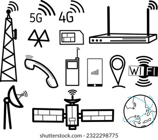 Set of network icons, technology gadget icons
