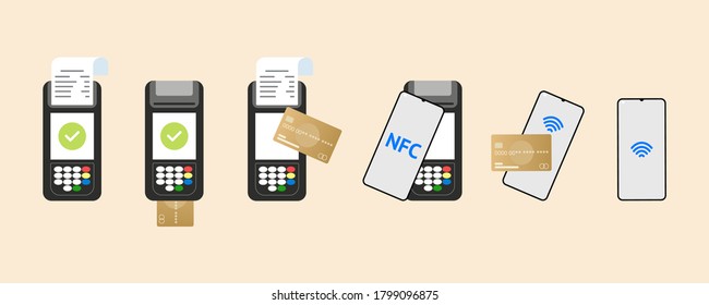 Set of new mobile banking apps and e-payment vector illustrations. Contactless payment by credit card or NFC smartphone via POS terminal. Payment method. Acquiring payment. Shopping by smartphone.