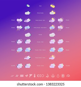 set of nice detailed icons suitable for weather app or software, all main weather conditions shown in line-art style with elements of flat design