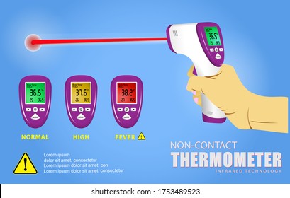 set of non contact thermometer or infrared thermometer gun or electronic temperature thermometer to measures degree concept. eps 10 vector