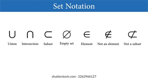 Set notation symbols. Union, intersection, subset, empty set, element, not an element and not a subset sets. Vector illustration isolated on white background.