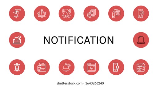 Set of notification icons. Such as Bell, Bells, Error, Interface, Notification, Pop up , notification icons